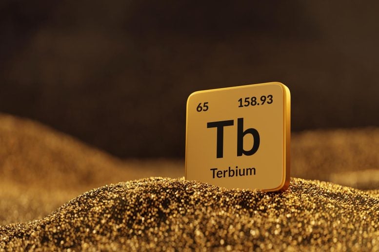 Scientists Trap a Rare-Earth Metal in a Molecular Cage, Unlocking a Strange New State